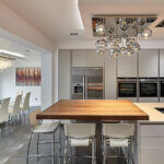 KITCHEN ISLANDS